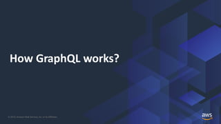 © 2019, Amazon Web Services, Inc. or its Affiliates.
How GraphQL works?
 