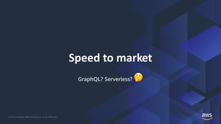 © 2019, Amazon Web Services, Inc. or its Affiliates.
Speed to market
GraphQL? Serverless? 🤔
 
