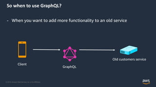 © 2019, Amazon Web Services, Inc. or its Affiliates.
So when to use GraphQL?
- When you want to add more functionality to an old service
Client
GraphQL
Old customers service
 