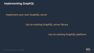 © 2019, Amazon Web Services, Inc. or its Affiliates.
Implementing GraphQL
Implement your own GraphQL server
Use an existing GraphQL server library
Use an existing GraphQL platform
 