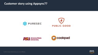 © 2019, Amazon Web Services, Inc. or its Affiliates.
Customer story using Appsync??
 