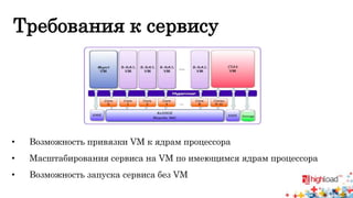 Требования к сервису 
• Возможность привязки VM к ядрам процессора 
• Масштабирования сервиса на VM по имеющимся ядрам процессора 
• Возможность запуска сервиса без VM 
 