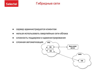 Гибридные сети
● сервер администрируется клиентом
● нельзя использовать оверлейные сети облака
● сложность поддержки и администрирования
● сложная автоматизация
 
