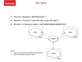 DCI сети
● Neutron + BaGpipe + BGPVPN plugin [1]
● Neutron + Tricircle (+ nova API-GW, cinder API-GW) [2]
● Neutron + L2 gateway plugin + настройка физической сети
ссылки:
1. https://docs.openstack.org/networking-bgpvpn/latest/
2. https://wiki.openstack.org/wiki/Tricircle
 