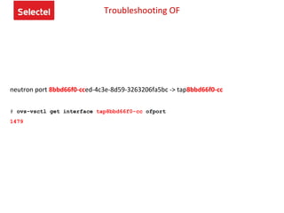 neutron port 8bbd66f0-cced-4c3e-8d59-3263206fa5bc -> tap8bbd66f0-cc
# ovs-vsctl get interface tap8bbd66f0-cc ofport
1479
Troubleshooting OF
 