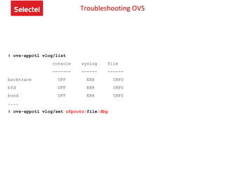 # ovs-appctl vlog/list
console syslog file
------- ------ ------
backtrace OFF ERR INFO
bfd OFF ERR INFO
bond OFF ERR INFO
....
# ovs-appctl vlog/set ofproto:file:dbg
Troubleshooting OVS
 