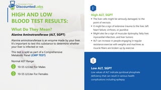 How to Interpret Your Blood Test Results | PPTX | Endocrine and ...