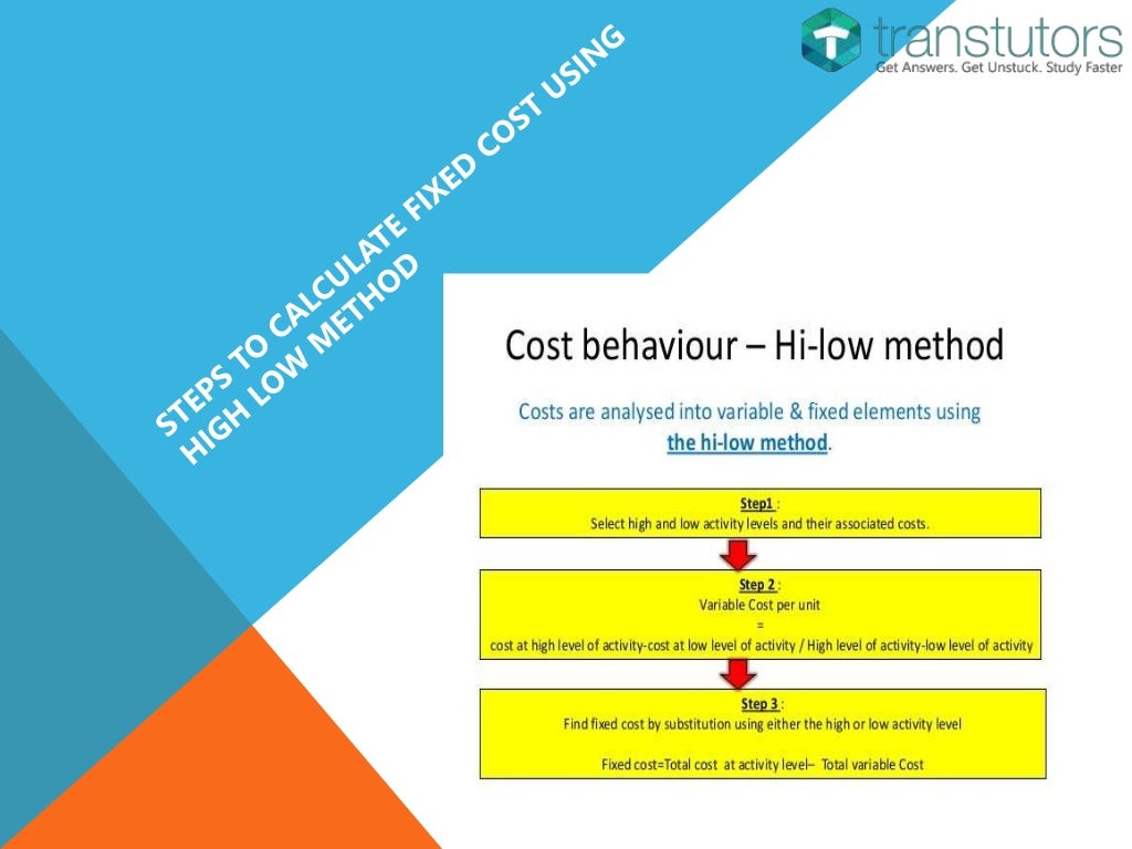 High Low Method Accounting