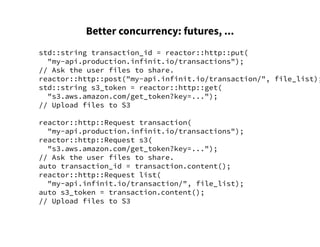Better concurrency: futures, ...
std::string transaction_id = reactor::http::put(
"my-api.production.infinit.io/transactions");
// Ask the user files to share.
reactor::http::post("my-api.infinit.io/transaction/", file_list);
std::string s3_token = reactor::http::get(
"s3.aws.amazon.com/get_token?key=...");
// Upload files to S3
reactor::http::Request transaction(
"my-api.production.infinit.io/transactions");
reactor::http::Request s3(
"s3.aws.amazon.com/get_token?key=...");
// Ask the user files to share.
auto transaction_id = transaction.content();
reactor::http::Request list(
"my-api.infinit.io/transaction/", file_list);
auto s3_token = transaction.content();
// Upload files to S3
 