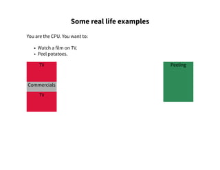TV
Commercials
TV
Peeling
Some real life examples
You are the CPU. You want to:
• Watch a film on TV.
• Peel potatoes.
 