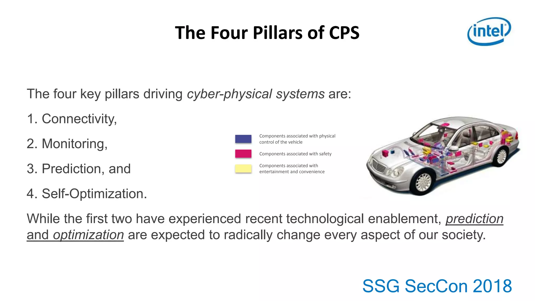 SSG SecCon 2018
The Four Pillars of CPS
The four key pillars driving cyber-physical systems are:
1. Connectivity,
2. Monitoring,
3. Prediction, and
4. Self-Optimization.
While the first two have experienced recent technological enablement, prediction
and optimization are expected to radically change every aspect of our society.
Components associated with physical
control of the vehicle
Components associated with safety
Components associated with
entertainment and convenience
 