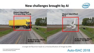 Auto-ISAC 2018
New challenges brought by AI
A single bit-ﬂip error leads to a misclassiﬁcation of image by DNN
From research by Karthik Pattabiraman
University of British Columbia
 