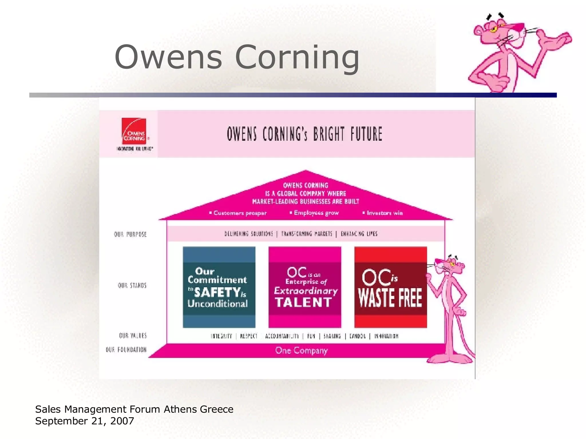 Sales Management Forum Athens Greece September 21, 2007 Owens Corning 