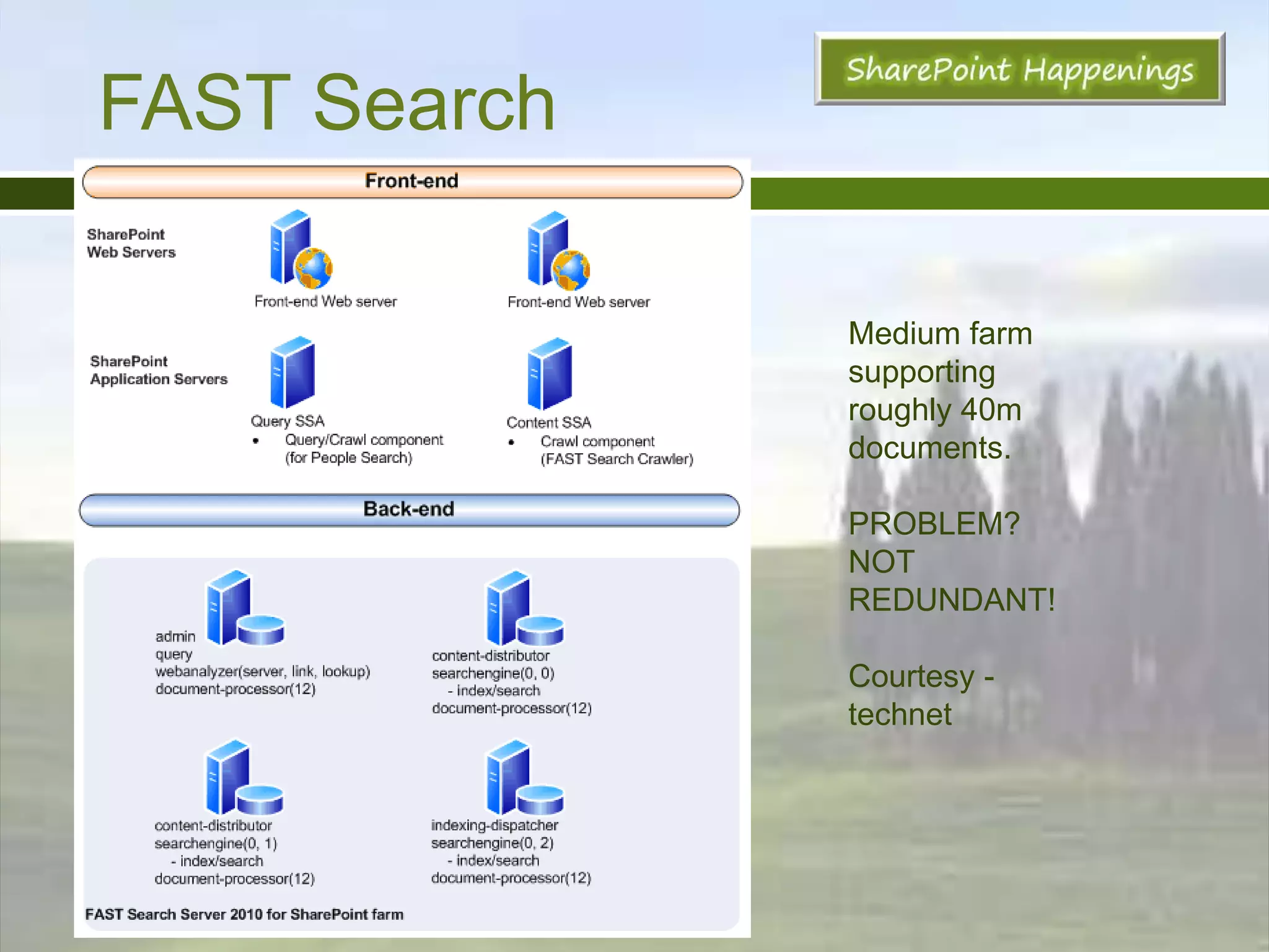SearchCrawler Redundancy: