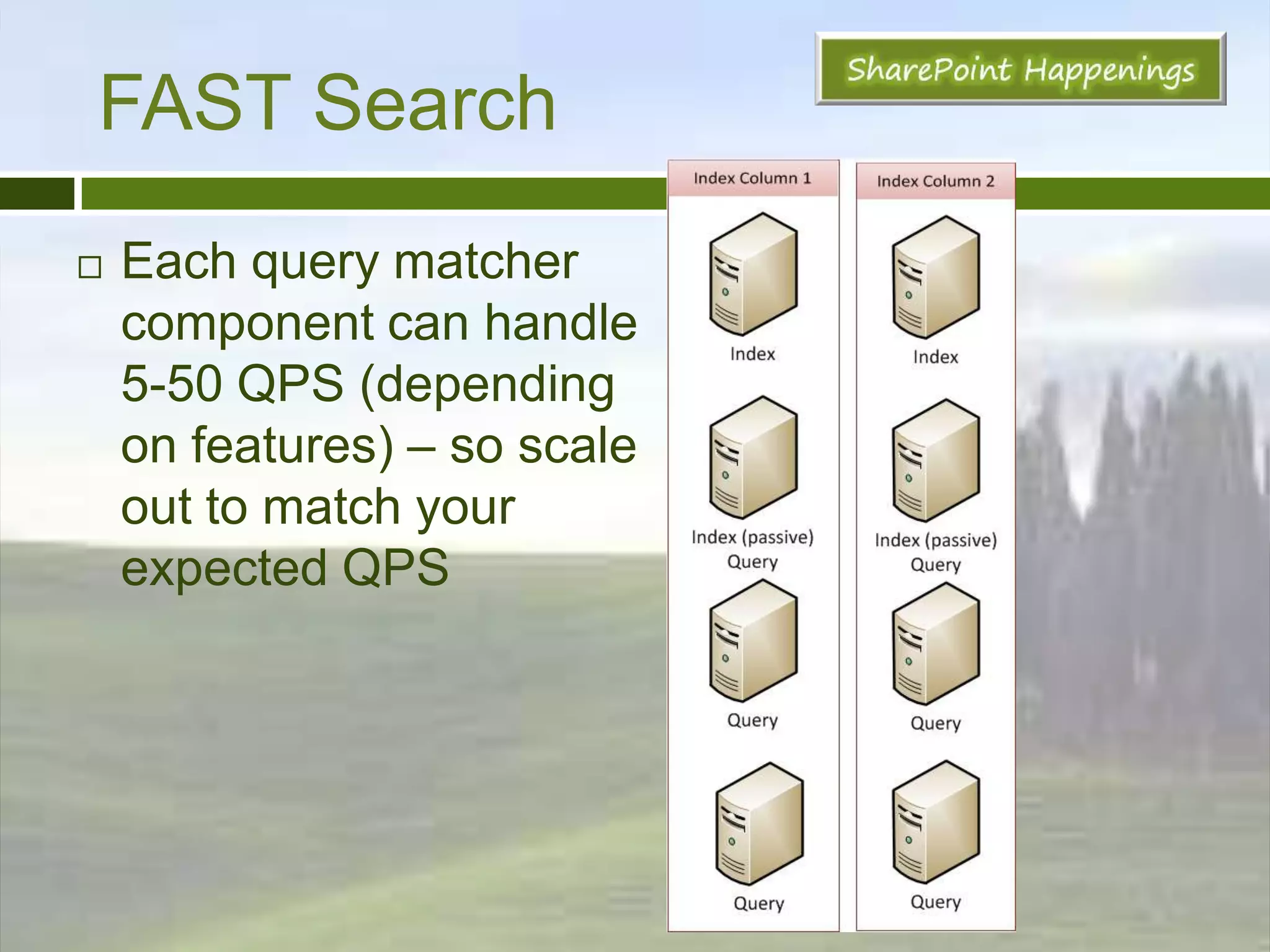 FAST SearchHow many index columns?1 index column= roughly 3.6TB of indexed content.Content size * multiplier / 3.6 = # of index columns (round up and account for growth)Eg: 10TB * .5 = 5 TB5TB / 3.6 = 2 index columns (rounded up for growth)Multiplier.3-.5 for binary (Word, PowerPoint, etc)3-5 for .txt1.5 – 2.5 for HTMLSharePoint FREEWAREwww.PhilWicklund.com SharePoint CONSULTINGwww.RBAconsulting.com