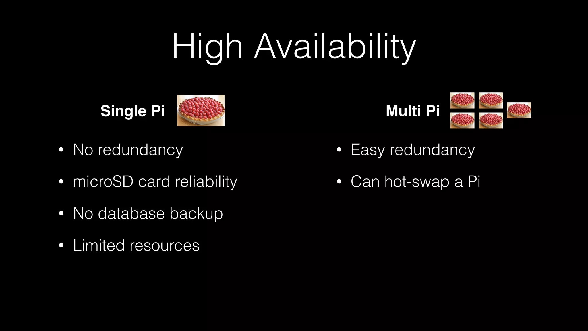• Easy redundancy
• Can hot-swap a Pi
• No redundancy
• microSD card reliability
• No database backup
• Limited resources
High Availability
Single Pi Multi Pi
 