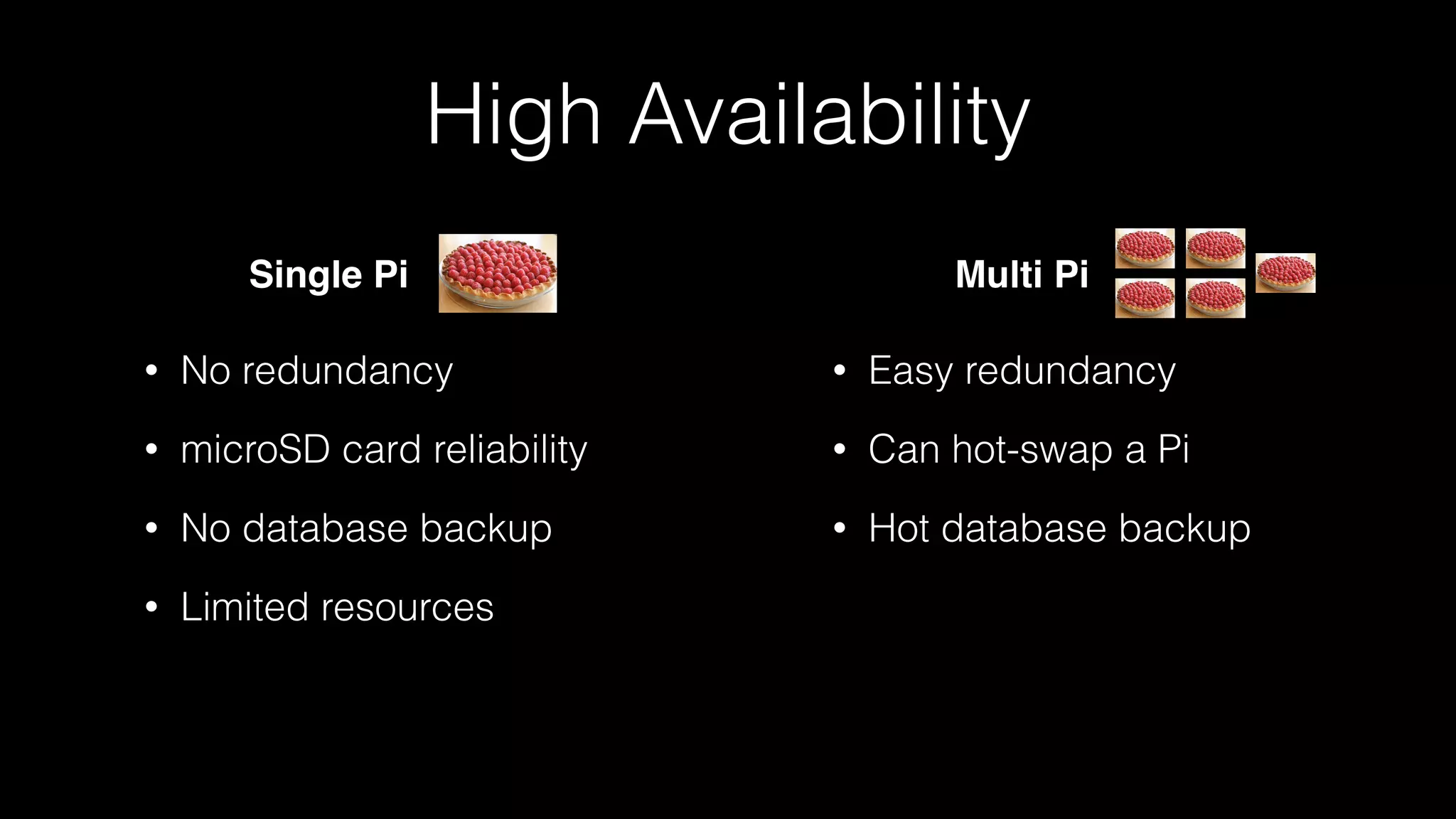 • Easy redundancy
• Can hot-swap a Pi
• Hot database backup
• No redundancy
• microSD card reliability
• No database backup
• Limited resources
High Availability
Single Pi Multi Pi
 