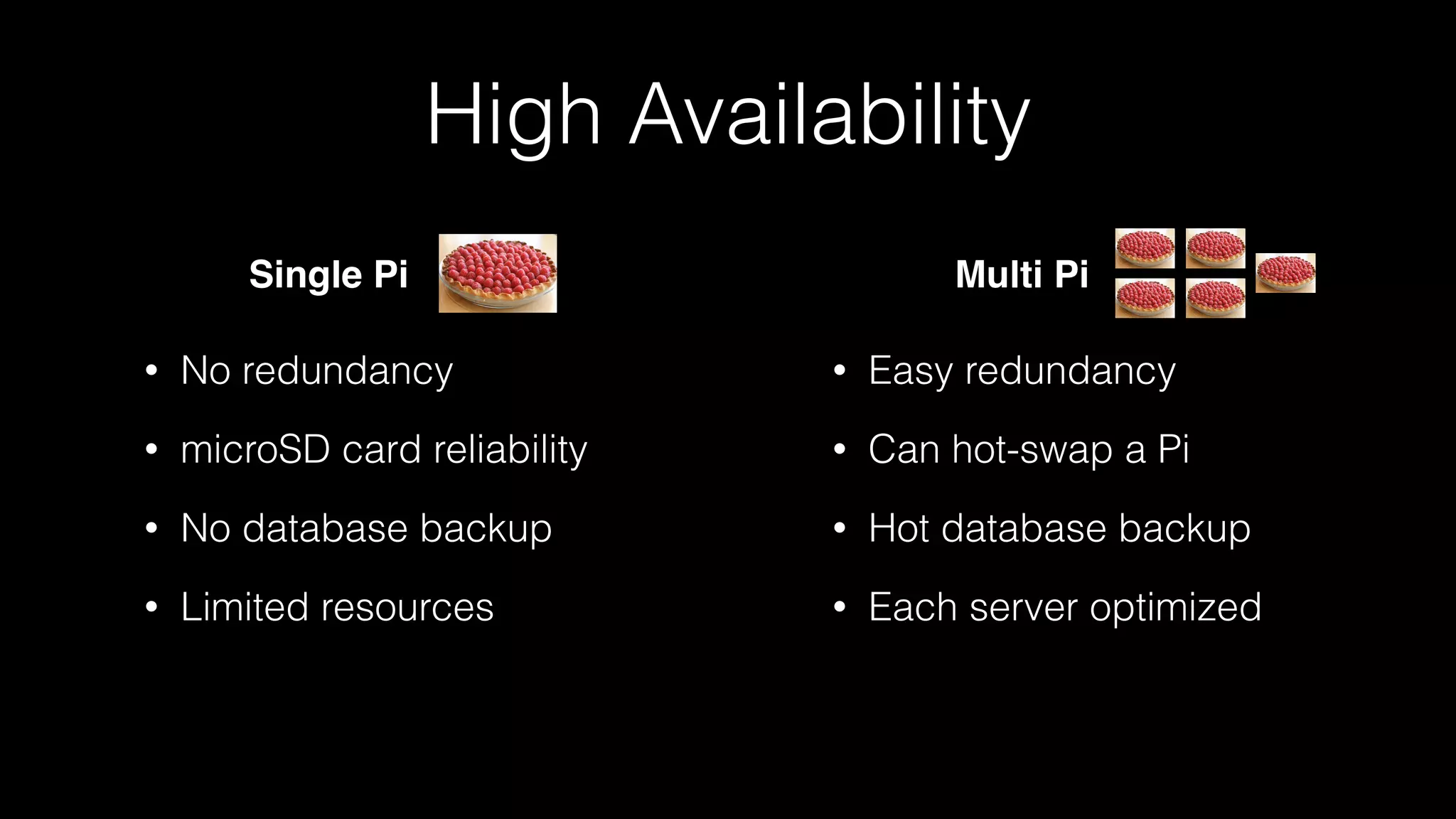 • Easy redundancy
• Can hot-swap a Pi
• Hot database backup
• Each server optimized
• No redundancy
• microSD card reliability
• No database backup
• Limited resources
High Availability
Single Pi Multi Pi
 