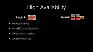 • No redundancy
• microSD card reliability
• No database backup
• Limited resources
High Availability
Single Pi Multi Pi
 