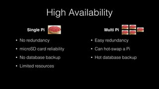 • Easy redundancy
• Can hot-swap a Pi
• Hot database backup
• No redundancy
• microSD card reliability
• No database backup
• Limited resources
High Availability
Single Pi Multi Pi
 