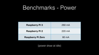 Benchmarks - Power
Raspberry Pi 3 260 mA
Raspberry Pi 2 220 mA
Raspberry Pi Zero 80 mA
(power draw at idle)
 