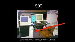Gateway 2000 486 PC, RedHat Linux 6
1999
 