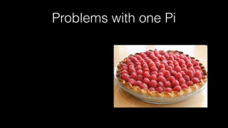 Problems with one Pi
 