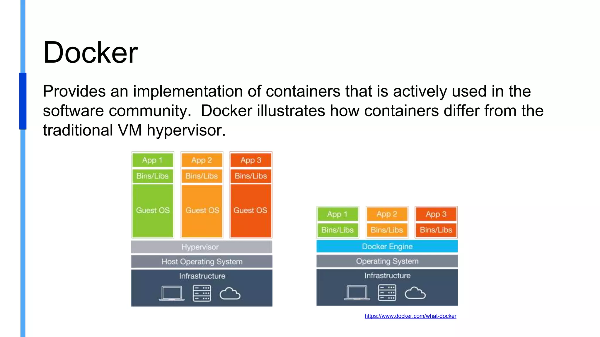 Provides an implementation of containers that is actively used in the
software community. Docker illustrates how containers differ from the
traditional VM hypervisor.
Docker
https://www.docker.com/what-docker
 