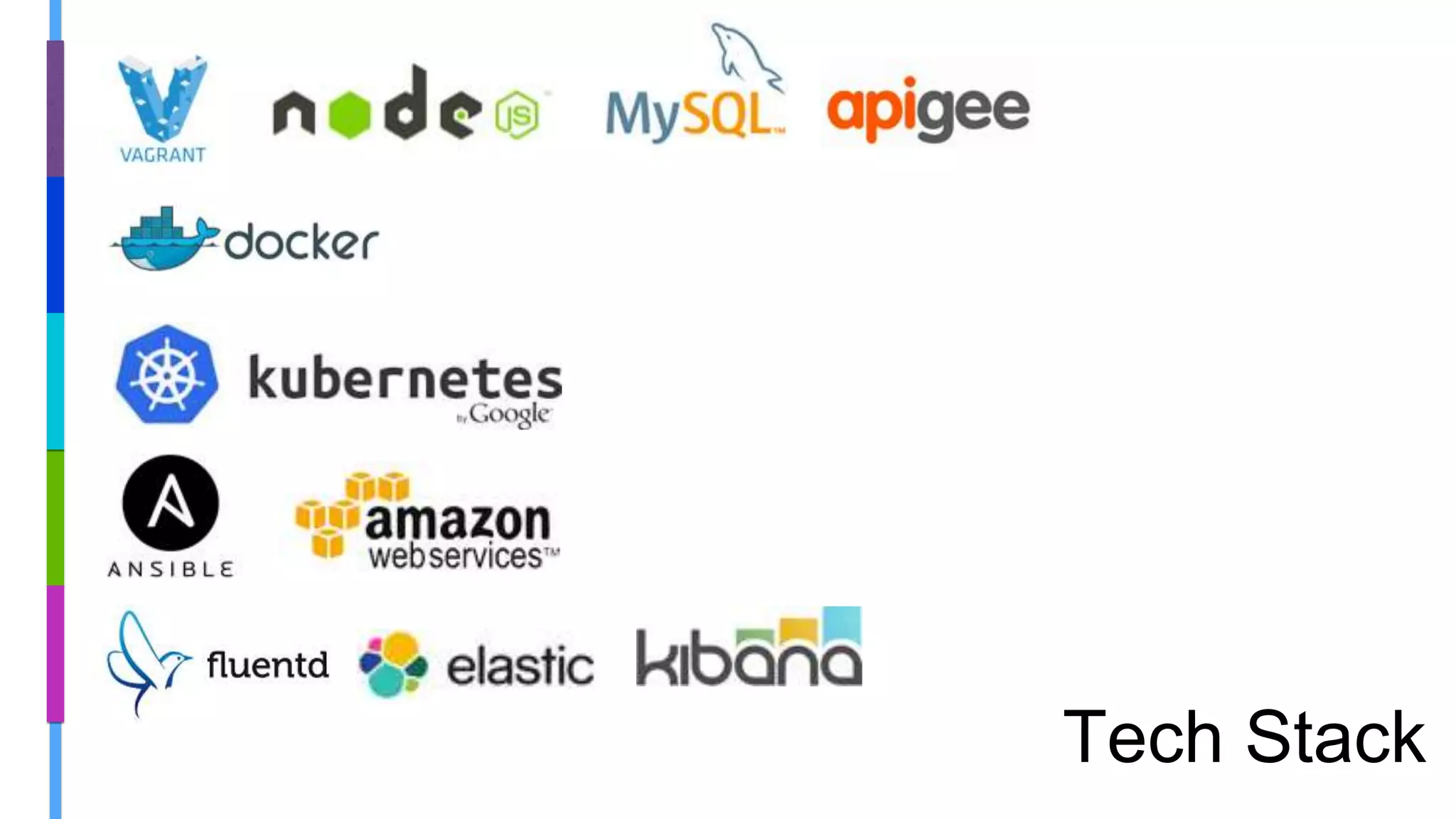 Tech Stack
 