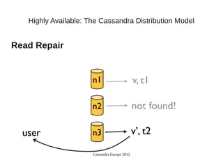 Highly Available: The Cassandra Distribution Model


Read Repair




                      Cassandra Europe 2012
 