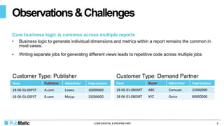 Highly configurable and extensible data processing framework at ...