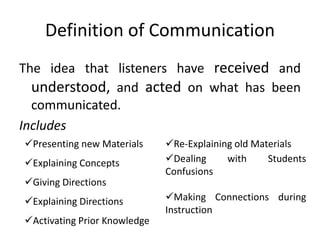 Definition of Communication
The idea that listeners have received and
understood, and acted on what has been
communicated.
Includes
Presenting new Materials
Explaining Concepts
Giving Directions
Explaining Directions
Activating Prior Knowledge
Re-Explaining old Materials
Dealing with Students
Confusions
Making Connections during
Instruction
 