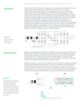 Highly efficient Active Front End enables trouble free operation of low ...
