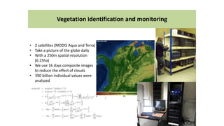 Highly Organised, Disruptive Big Data Science in CIAT