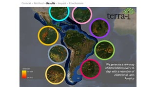 Highly Organised, Disruptive Big Data Science in CIAT