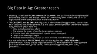 Highly Organised, Disruptive Big Data Science in CIAT