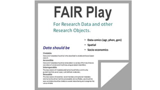 Highly Organised, Disruptive Big Data Science in CIAT