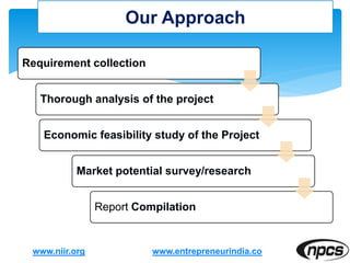 Requirement collection
Thorough analysis of the project
Economic feasibility study of the Project
Market potential survey/research
Report Compilation
www.niir.org
Our Approach
www.entrepreneurindia.co
 