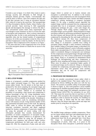 IJRET: International Journal of Research in Engineering and Technology eISSN: 2319-1163 | pISSN: 2321-7308
_______________________________________________________________________________________
Volume: 04 Issue: 10 | Oct -2015, Available @ http://www.ijret.org 54
Consider a case in figure -2 in which Alice wants to send a
message securely and efficiently to Bob through an
untrusted channel provider Charlie. Conventionally this
could be done as follows: Alice first compress the data into
B and then encrypts into E using an encryption function
E(K), where K is used as the secret key. The encrypted data
E is then forwarded to Bob by Charlie, where Charlie is the
network provider. Upon receiving E, Bob sequentially
decode and decompress the message to retrieve the data I.
This conventional system meets many requirements but
even though in some situations we have to reverse the order
of encryption and compression. Alice is always interested in
securing her data. So she is only performing the encryption
algorithm when she has limited number of computational
resources. So in this case encryption is done by Alice at first
and then Compression is done by Charlie. So this has led to
Encryption Then Compression (ETC) System as in Figure -
3. The main task here is that compression has to be carried
out in the encryption domain as Charlie has no access to the
secret key.
Fig -3: Encryption Then Compression (ETC) System
2. RELATED WORK
Jiantao et. al proposed a scalable compression method for
stream cipher encrypted images [1]. They used standard
stream cipher format. The bit stream in the base layer is
produced by first down sampling the encrypted image and
then a series of non-overlapping patches are formed which
are uniform in nature. Johnson et. al examined the
possibility of encrypting a data stream and compressing it
without knowledge of key [2]. Using distributed source
coding principles the encrypted data can be compressed
because key will be available at the decoder. Schonberg et.
al extended Johnson’s work by considering information
source with memory [3] [4]. Using minimal number of bits
they transmitted encrypted source in this work. By applying
LDPC codes in various bit planes and exploiting the
intra/inter correlation Lazzeretti and Barni suggested
method for lossless compression of gray/color images [5].
By using the principle of source coding with side
information principle they recently demonstrated the
possibility of lossless compression of encrypted images.
Kumar and Makur applied Johnson et. al approach to the
prediction error domain by using the iid property of
prediction error sequences and achieved higher lossless
compression performance for both gray scale and color
images [6]. After the compression of gray scale and color
images which is carried out in lossless domain only
encryption is performed here. In addition to the lossless
compression, lossy compression was also investigated which
has higher compression ratios. Kumar and Makur proposed
compressive sensing mechanism to compress encrypted
images [7]. By using a modified pursuit algorithm the
original image could be estimated from the compressed and
encrypted data. Liu et. al proposed a lossless progressive
compression technique for gray / color scale images [8].
Through Slepian Wolf coding lossless compression of
encrypted images can be possible. Zhang designed an image
encryption method by performing permutation operations in
the pixel domain and showed that the resultant file can be
compressed by discarding the fine and rough coefficients in
the transform domain [9]. Here lossy compression of
encrypted image is discussed with flexible compression
ratio. Zhang et. al proposed a scalable lossy coding of
encrypted images through a multi resolution construction.
Here scalable coding of encrypted images is described [10].
Klinc et. al extended Johnson’s work to efficiently compress
block cipher encrypted data [11]. Here compression of block
cipher is considered. Zhang et. al proposed a new technique
for the compression of encrypted images through multi-layer
decomposition [12]. This is lossy compression of encrypted
gray images. Kang et. al proposed an interpolation based
technique for decompressing and there compression is
gained by down sampling and bit plane decomposition [13].
When more bit planes are transmitted higher quality of
reconstructed image can be achieved. Zhang et. al proposes
a method for compressing encrypted images in which the
information owner Alice also generates some auxiliary
information that can be used for compression and
reconstruction [14].
3. PROPOSED METHODOLOGY
In this we consider conventional stream cipher which is
applied in the standard format. That means cipher text is
produced by bitwise XORing the plain text with the key
stream. The scenario of scalable coding of encrypted image
is shown in figure -4. This work proposes a novel scalable
compression for shuffled encrypted images which has better
security. The input image first undergoes encryption in the
standard format (AES-CTR). For encryption we use AES-
128. That means the secure key that we used here is of 128
bit length. After encryption, the encrypted image undergoes
shuffling in order to increase the security. For shuffling we
use Henon map. A Henon map has the most chaotic
behavior. Here the Henon map takes a point and maps into
another point by using these two equations.
Xn+1 = 1-axn
2
+yn
Yn+1 = bxn
The shuffled image undergoes scalable compression. There
are two layers namely base layer and enhancement layer in
the scalable compression. The base layer bits Bb and
enhancement layer bits Be are generated here. From those
bits image is reconstructed and then undergoes
rearrangement of pixels. After that, it is given to the
decryption block where decryption is performed using the
 