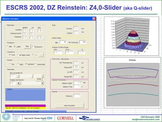 ESCRS 2002, DZ Reinstein: Z4,0-Slider (aka Q-slider)




                                                   ©DZ Reinstein 2009
                                            dzr@londonvisionclinic.com
 