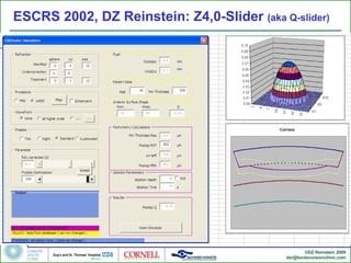ESCRS 2002, DZ Reinstein: Z4,0-Slider (aka Q-slider)




                                                   ©DZ Reinstein 2009
                                            dzr@londonvisionclinic.com
 