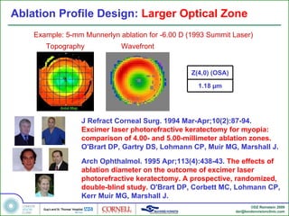 Ablation Profile Design: Larger Optical Zone
    Example: 5-mm Munnerlyn ablation for -6.00 D (1993 Summit Laser)
       Topography            Wavefront


                                                  Z(4,0) (OSA)

                                                    1.18 µm




                 J Refract Corneal Surg. 1994 Mar-Apr;10(2):87-94.
                 Excimer laser photorefractive keratectomy for myopia:
                 comparison of 4.00- and 5.00-millimeter ablation zones.
                 O'Brart DP, Gartry DS, Lohmann CP, Muir MG, Marshall J.

                 Arch Ophthalmol. 1995 Apr;113(4):438-43. The effects of
                 ablation diameter on the outcome of excimer laser
                 photorefractive keratectomy. A prospective, randomized,
                 double-blind study. O'Brart DP, Corbett MC, Lohmann CP,
                 Kerr Muir MG, Marshall J.
                                                                        ©DZ Reinstein 2009
                                                                 dzr@londonvisionclinic.com
 