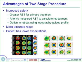 Advantages of Two Stage Procedure
• Increased safety
   – Greater RST for primary treatment
   – Artemis measured RST to calculate retreatment
   – Option to retreat using topography-guided profile
• More accurate result
• Patient has lower expectations




                                                           ©DZ Reinstein 2009
                                                    dzr@londonvisionclinic.com
 