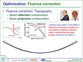 Optimization: Fluence correction
• Fluence correction: Topography
  – Beam reflection compensation
  – Beam projection compensation

                               J Refract Surg 2001;17(5):S584-7.
                               Influence of corneal curvature on
                               calculation of ablation patterns
                               used in photorefractive laser
                               surgery. Mrochen M, Seiler T.




                                                          ©DZ Reinstein 2009
                                                   dzr@londonvisionclinic.com
 