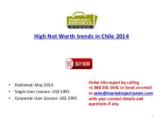 High Net Worth trends in Chile 2014
• Published: May 2014
• Single User License: US$ 1995
• Corporate User License: US$ 2995
Order this report by calling
+1 888 391 5441 or Send an email
to sales@marketreportsstore.com
with your contact details and
questions if any.
1
 