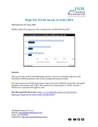 JSB Market Research Pvt. Ltd.
Email ID- contact@jsbmarketresearch.com
Tel No- 91 2241236650
Published by- http:/www.jsbmarketresearch.com/
High Net Worth trends in India 2014
Published On 12th May 2014
HNWI wealth will also grow by 43% to reach just shy of US$2 trillion by 2018
Synopsis
This report is the result of WealthInsights extensive research covering the high net worth
individual (HNWI) population and wealth management market in India.
The report focuses on HNWI performance between the end of 2008 (the peak before the global
financial crisis) and the end of 2013. This enables us to determine how well the country's
HNWIs have performed through the crisis.
Buy this report OR Know more : http://www.jsbmarketresearch.com/finance-
banking/r-High-Net-Worth-Trends-in-India-91887
 