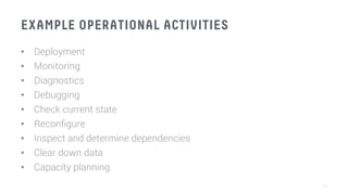 EXAMPLE OPERATIONAL ACTIVITIES
•  Deployment
•  Monitoring
•  Diagnostics
•  Debugging
•  Check current state
•  Reconﬁgure
•  Inspect and determine dependencies
•  Clear down data
•  Capacity planning
15
 