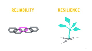 17
RELIABILITY RESILIENCE
 