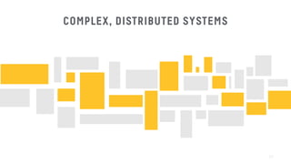 COMPLEX, DISTRIBUTED SYSTEMS
21
 