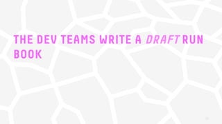 THE DEV TEAMS WRITE A DRAFT RUN
BOOK
33
 